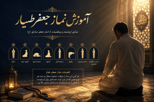 نماز جعفر طیار